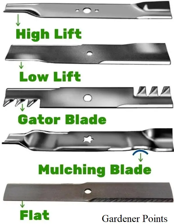 What is a Hi Lift Lawn Mower Blade